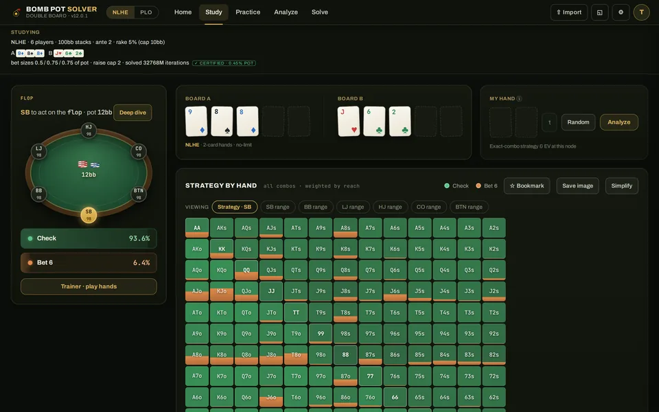 Study: the solver's strategy for every hand, on both boards