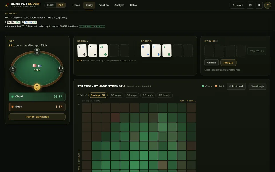 Pot Limit Omaha: strategy by hand strength, board A against board B
