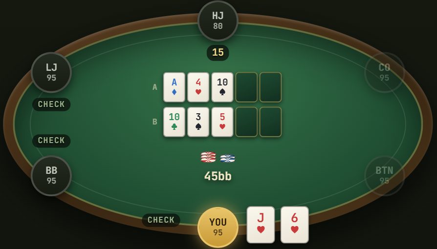 The trainer table: two boards dealt, seats LJ through BTN with live stacks, YOU on the button with J6 of hearts, pot 45bb
